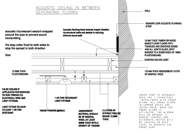 Marlowscourt Drawing