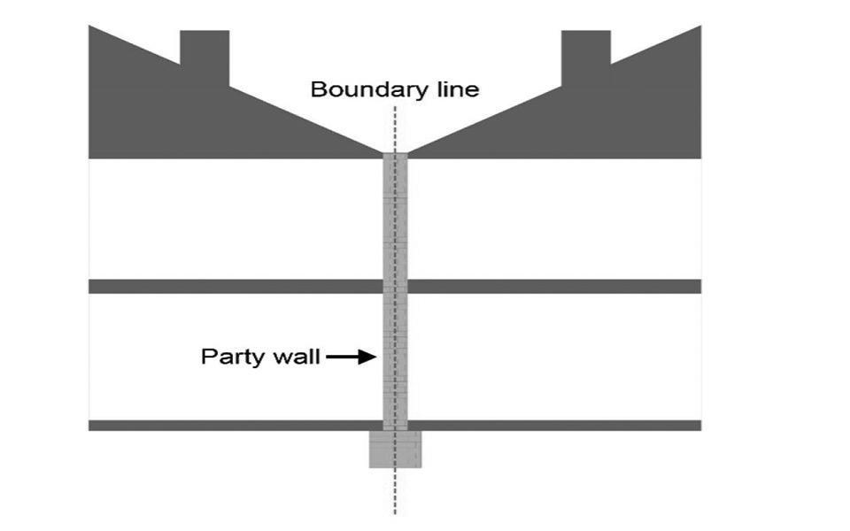 Party Wall